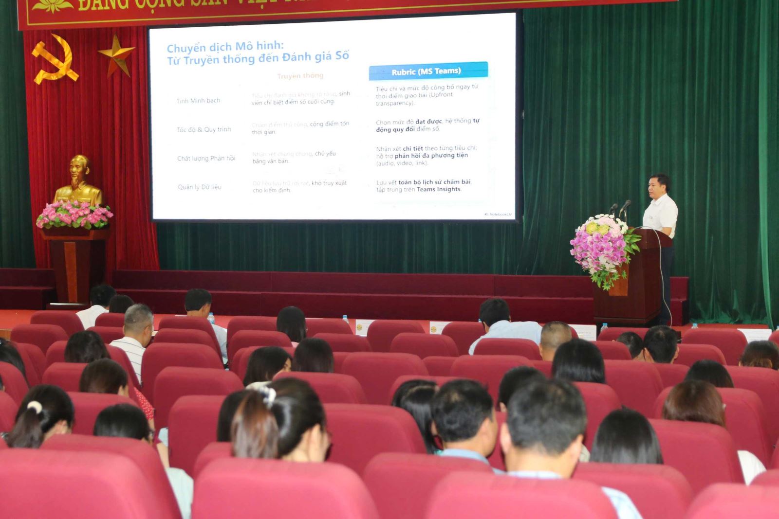 Đổi mới phương pháp giảng dạy theo mô hình Blended Learning kết hợp hệ sinh thái số và AI