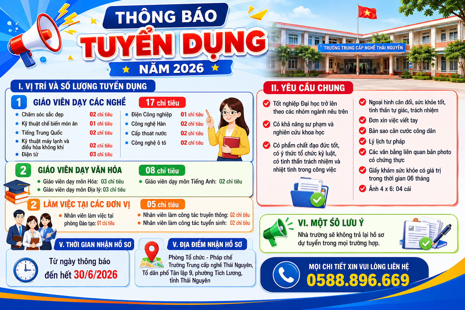 Thông báo tuyển dụng cán bộ, giáo viên, nhân viên năm 2026 tại Trường trung cấp nghề Thái Nguyên